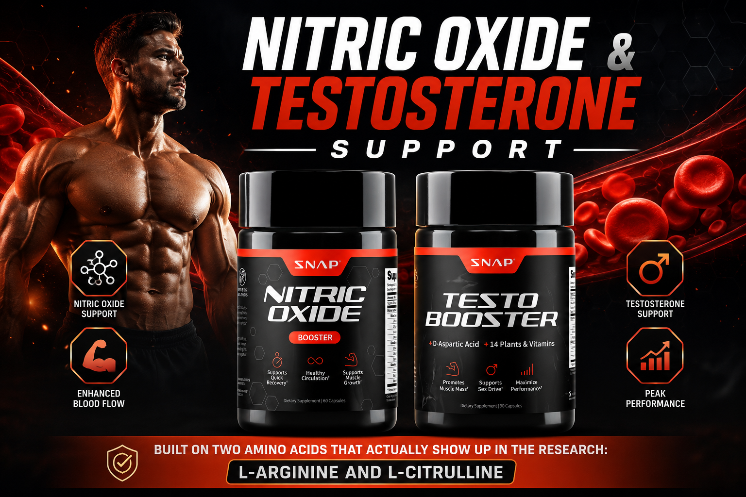 Nitric Oxide & Testosterone Support | L-Arginine & L-Citrulline