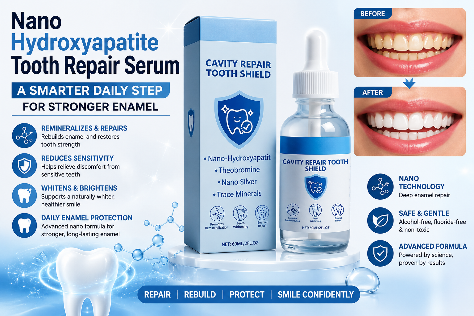 Nano Hydroxyapatite Tooth Repair Serum: Stronger Enamel & Healthier Teeth