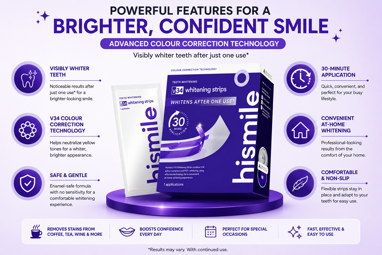 The Complete Guide to Hismile V34 Color Corrector Teeth Whitening Strips: Instant Results vs. Peroxide bleaching