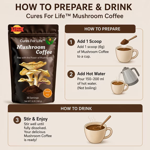 Cures For Life instant mushroom coffee with Cordyceps Reishi and Lion’s Mane mushrooms