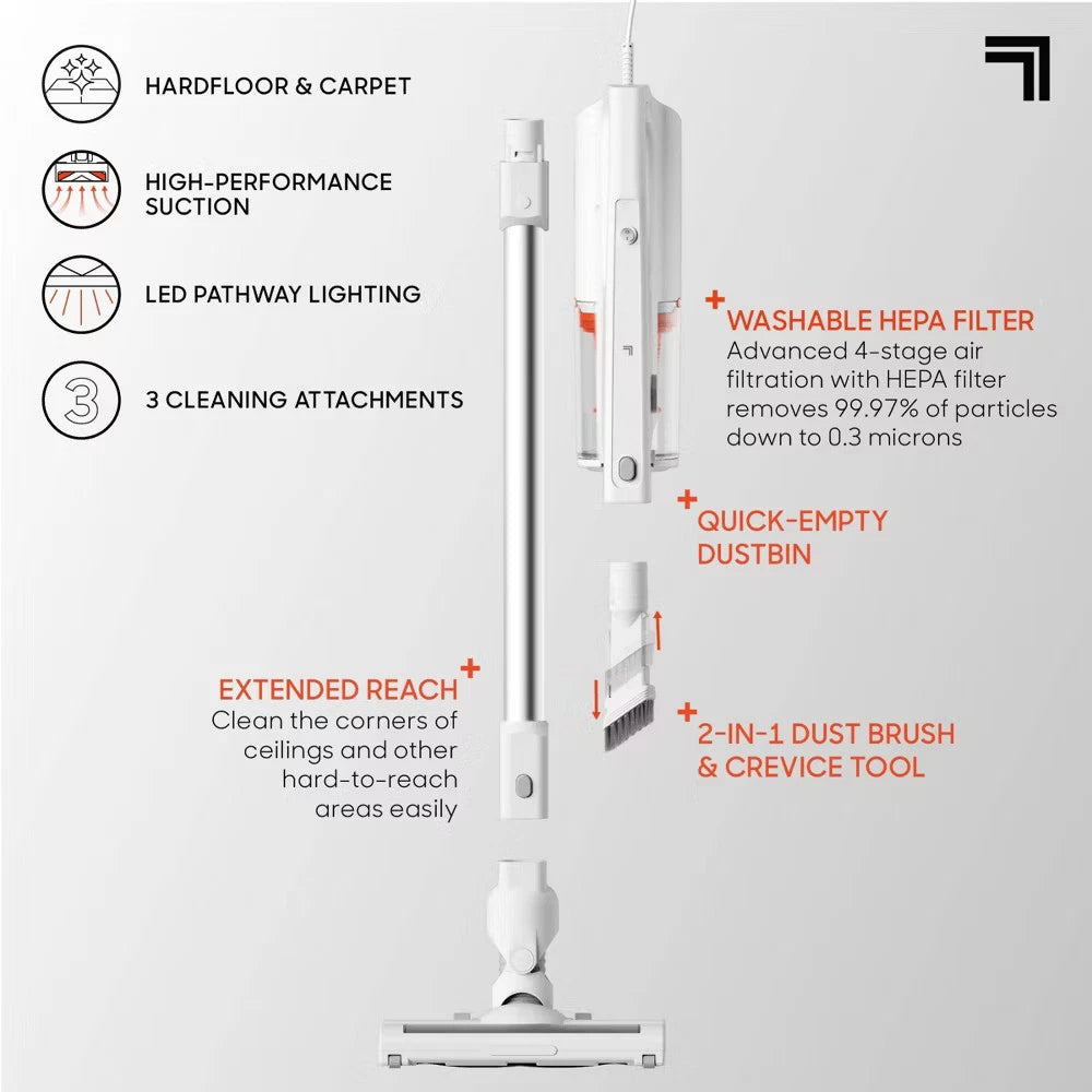 Sharper Image Powerslim Corded Handheld and Stick Vacuum White - 24hrsmart