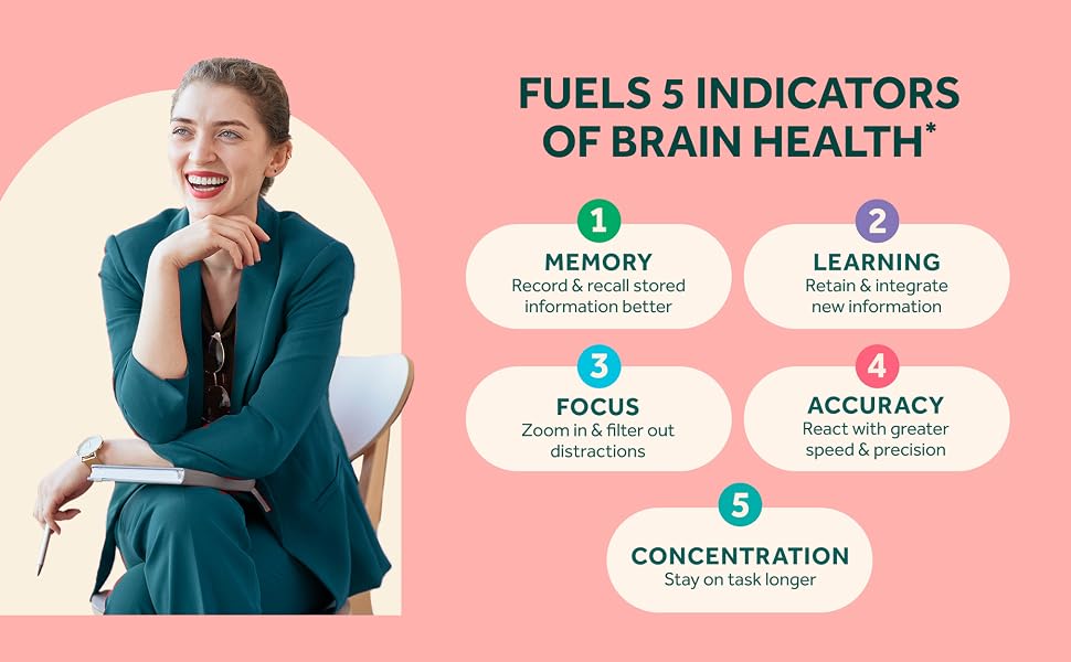 Neuriva Original Brain Supplement Naturally Sourced Ingredients (50 CAPSULES) - 24hrsmart
