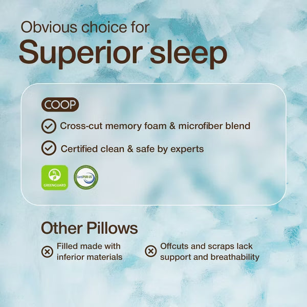 Coop Home Goods Medium The Cooling Adjustable Cloud Pillow - 24hrsmart