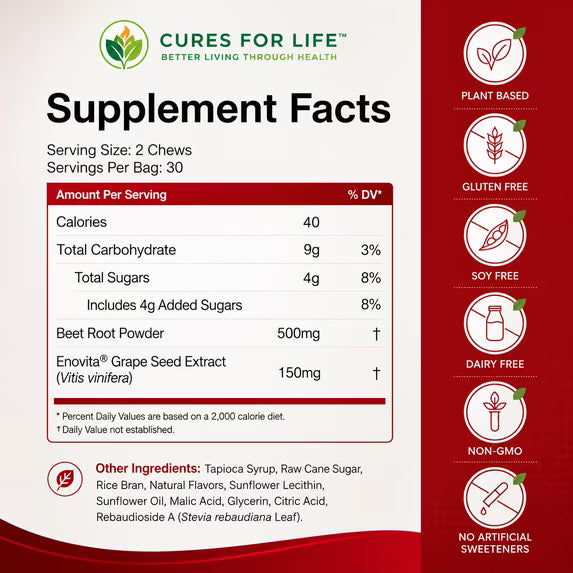 Berry flavored Beet Root chewable supplement with nitric oxide support