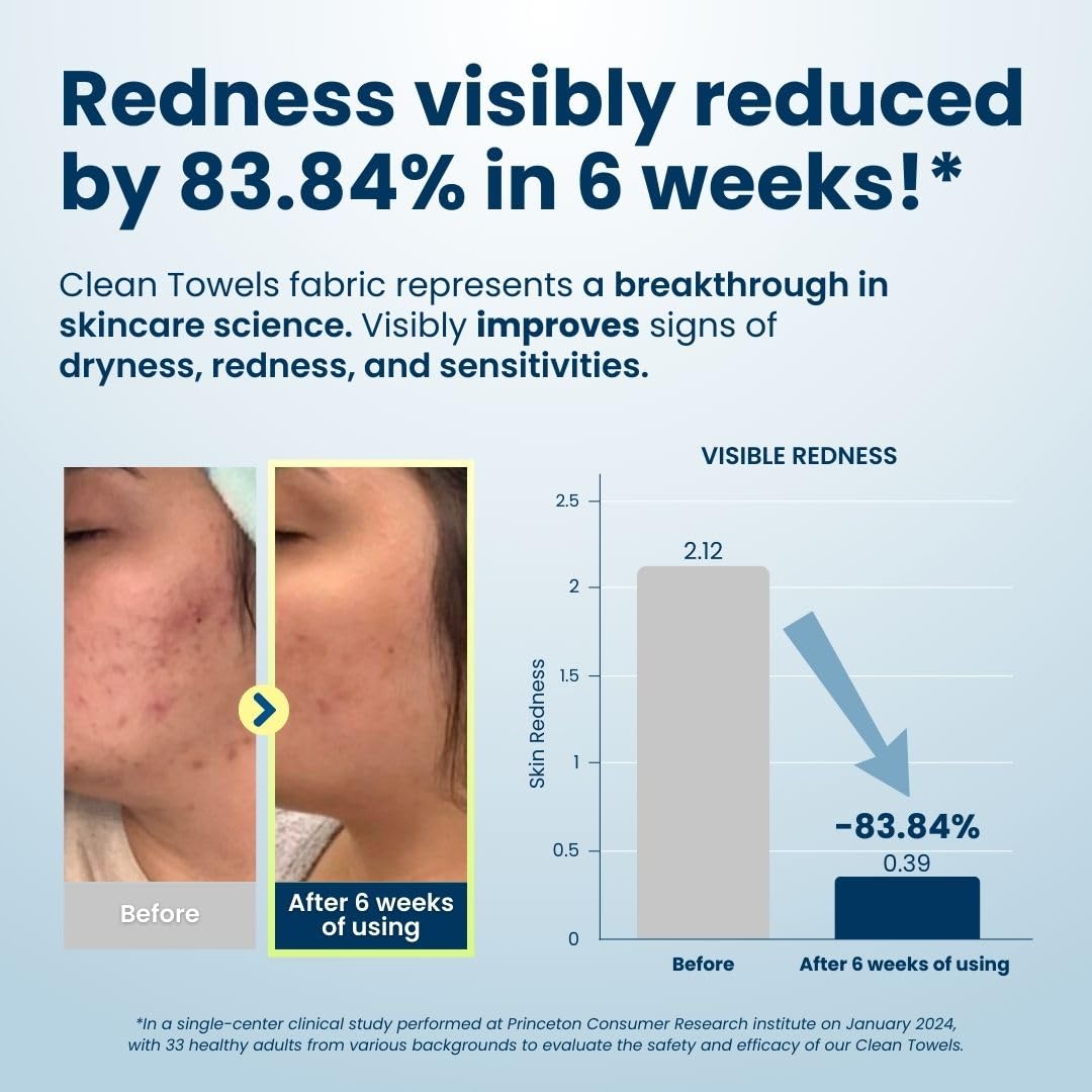 Clean Skin Club Clean Towels XL™, 100% USDA Biobased Face Towel, Disposable Face Towelette, Eczema Association Accepted, Makeup Remover Dry Wipes, Ultra Soft, 50 Ct, 1 Pack 24hrsmart