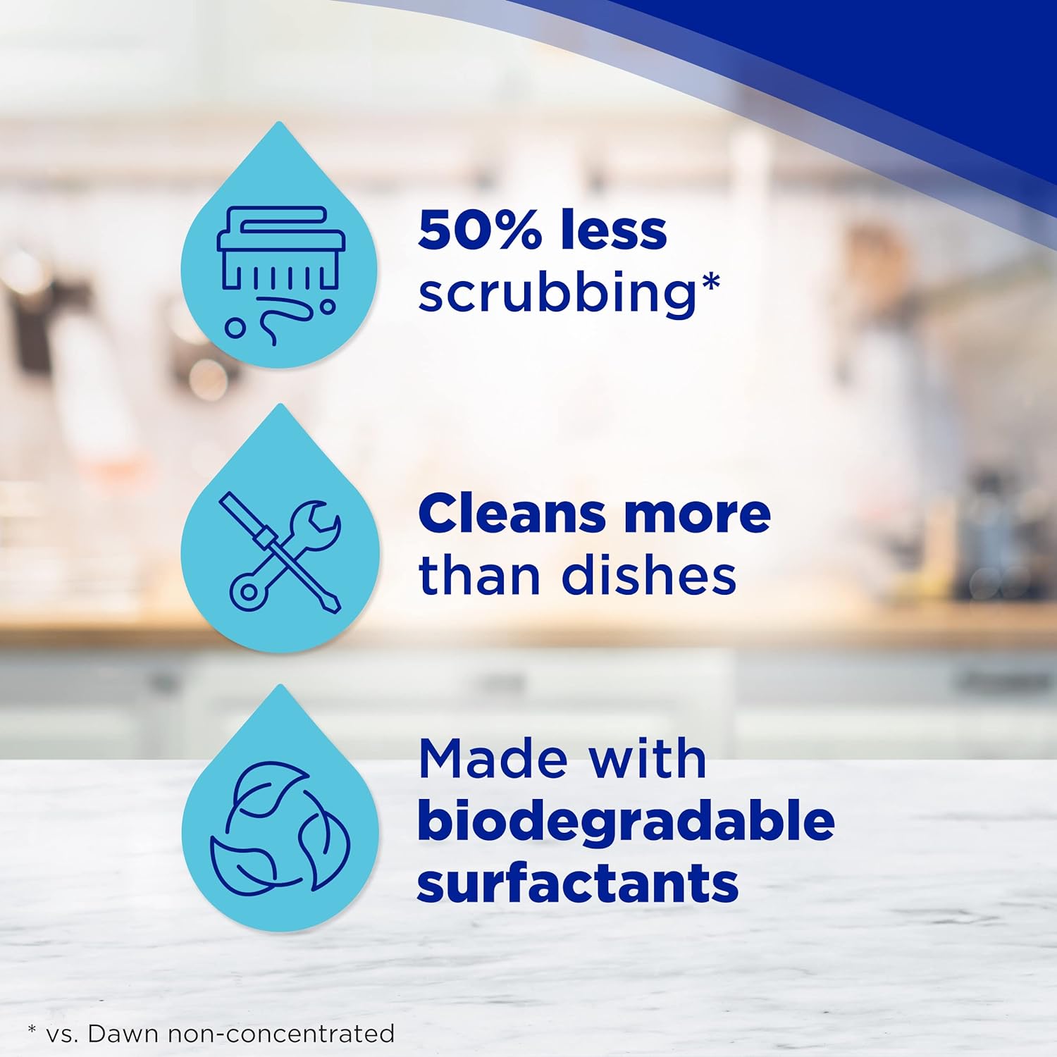 Dawn Dish Soap Ultra Dishwashing Liquid, Dish Soap Refill, Original Scent, 56 Fl Oz (Pack of 2) - 24hrsmart