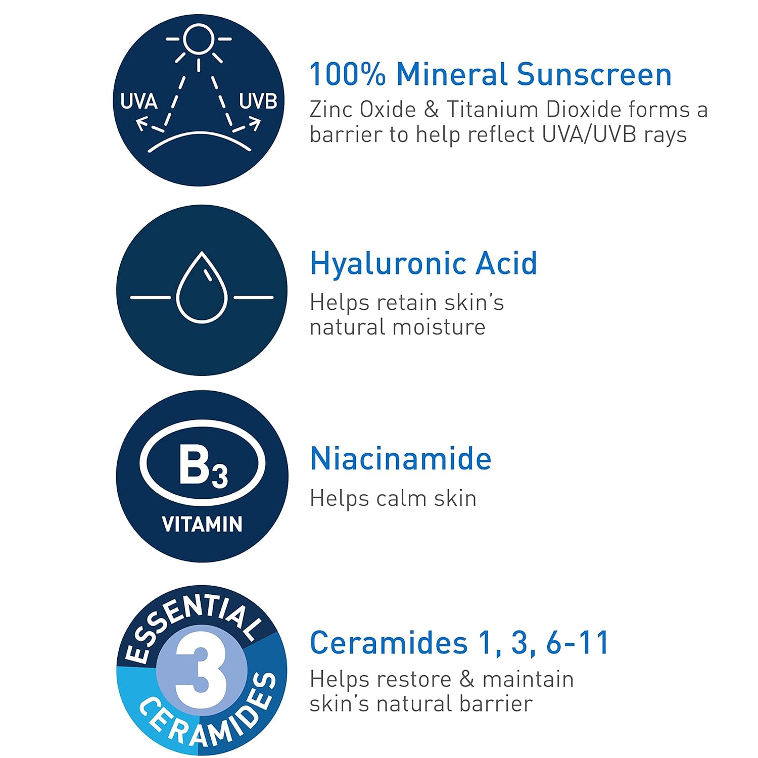 CeraVe 100% Mineral Sunscreen SPF 50 | Face Sunscreen with Zinc Oxide & Titanium Dioxide for Sensitive Skin | With Hyaluronic Acid, Niacinamide, and Ceramides | 2.5 oz - 24hrsmart