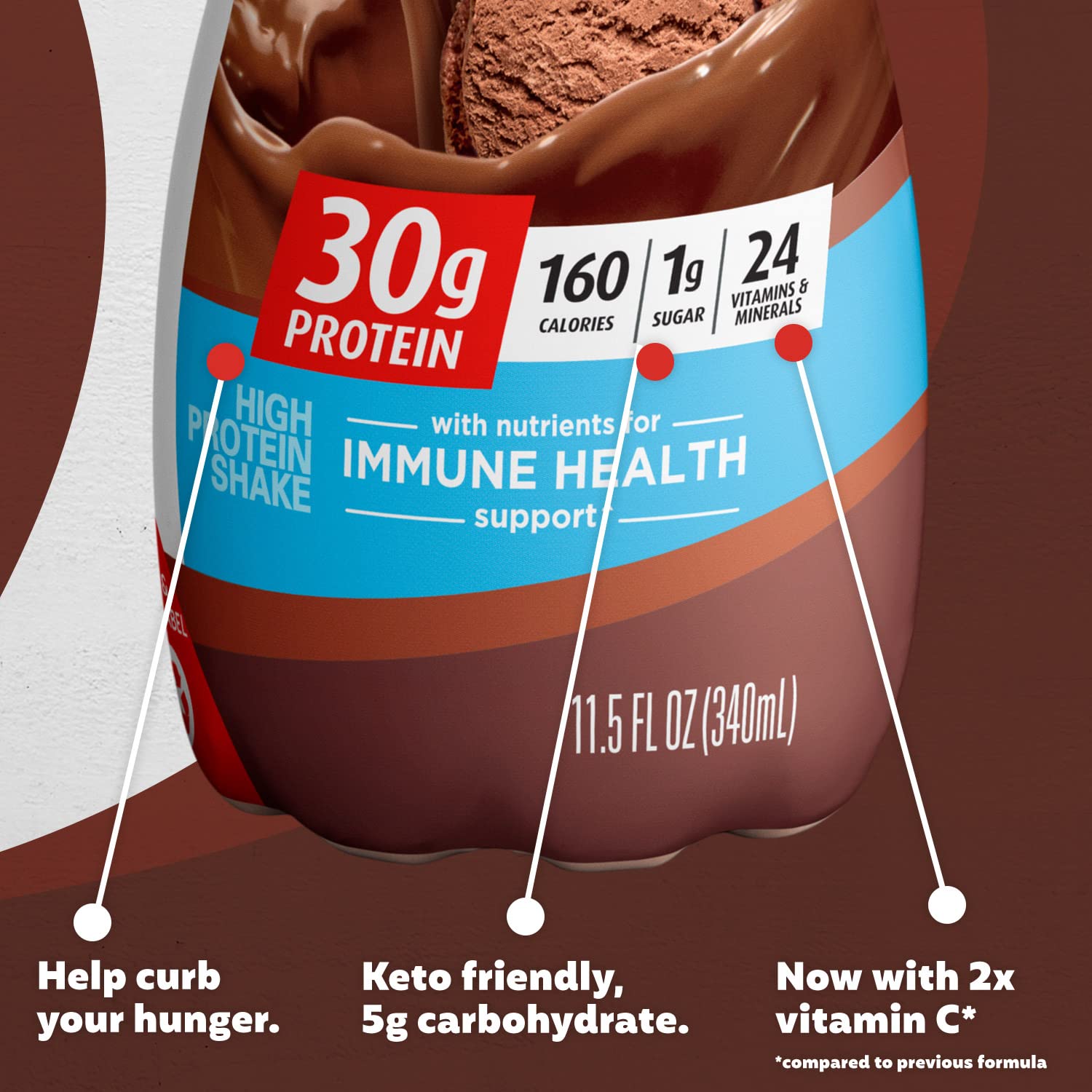Premier Protein Shake 30g Protein 1g Sugar 24 Vitamins Minerals Nutrients to Support Immune Health For keto diet , Chocolate, 11.5 Fl Oz (Pack of 12), Liquid,Powder, Bottle 24Hr Smart