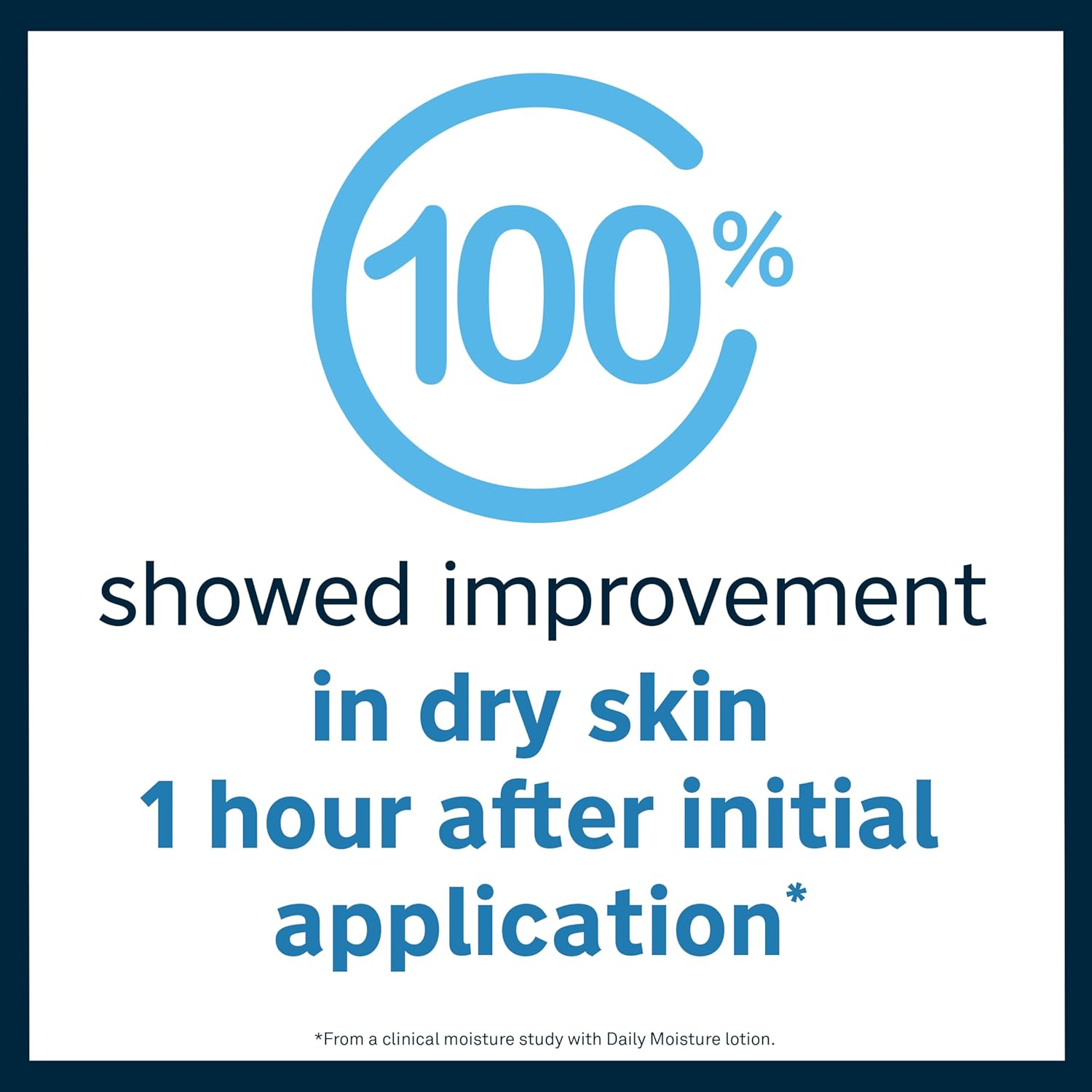 Lubriderm Daily Moisture Lotion + Pro-Ceramide with Shea Butter & Glycerin Helps Moisturize Dry Skin, Hydrating Face, Hand & Body Lotion is Lightly Scented & Non-Greasy, 24 fl. oz - 24hrsmart