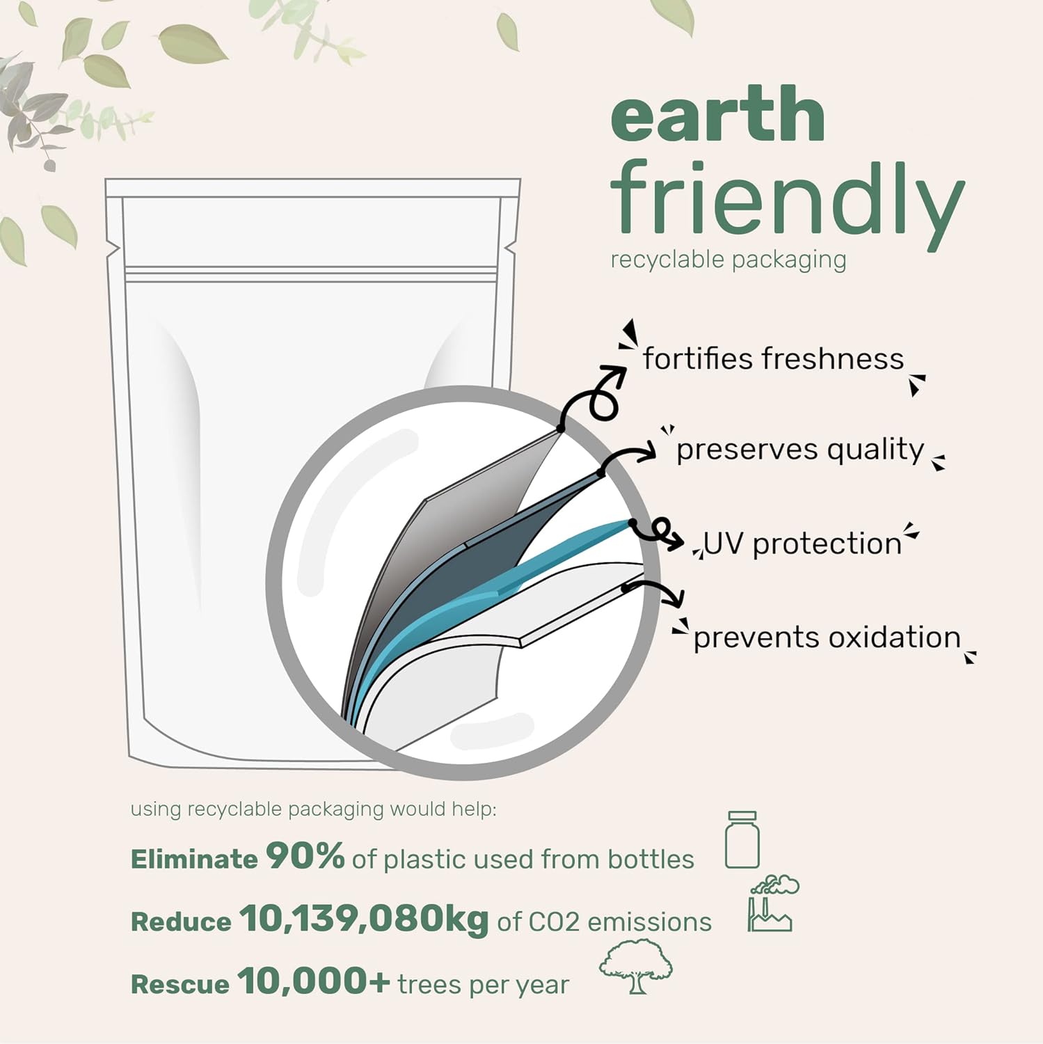 Micro Ingredients Oil of Oregano, 300 Softgel | Oregano Oil with Black Seed Oil, 4X Strength Carvacrol & Thymoquinone | Plant Based, Non-GMO | Antioxidant & Immune Support 24Hr Smart