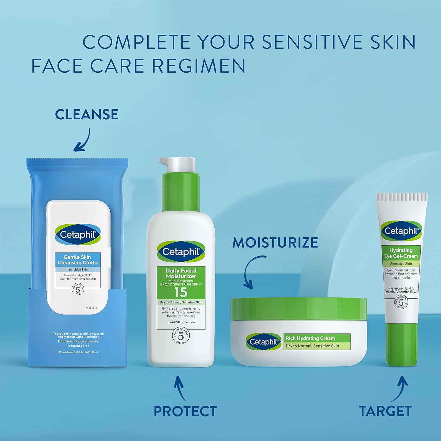 Cetaphil Face and Body Wipes, Gentle Skin Cleansing Cloths, 50 Count, Twin Pack, for Dry, Sensitive Skin, Flip Top Closure, Great for the Gym, Travel, in the Car, Hypoallergenic, Fragrance Free - 24hrsmart