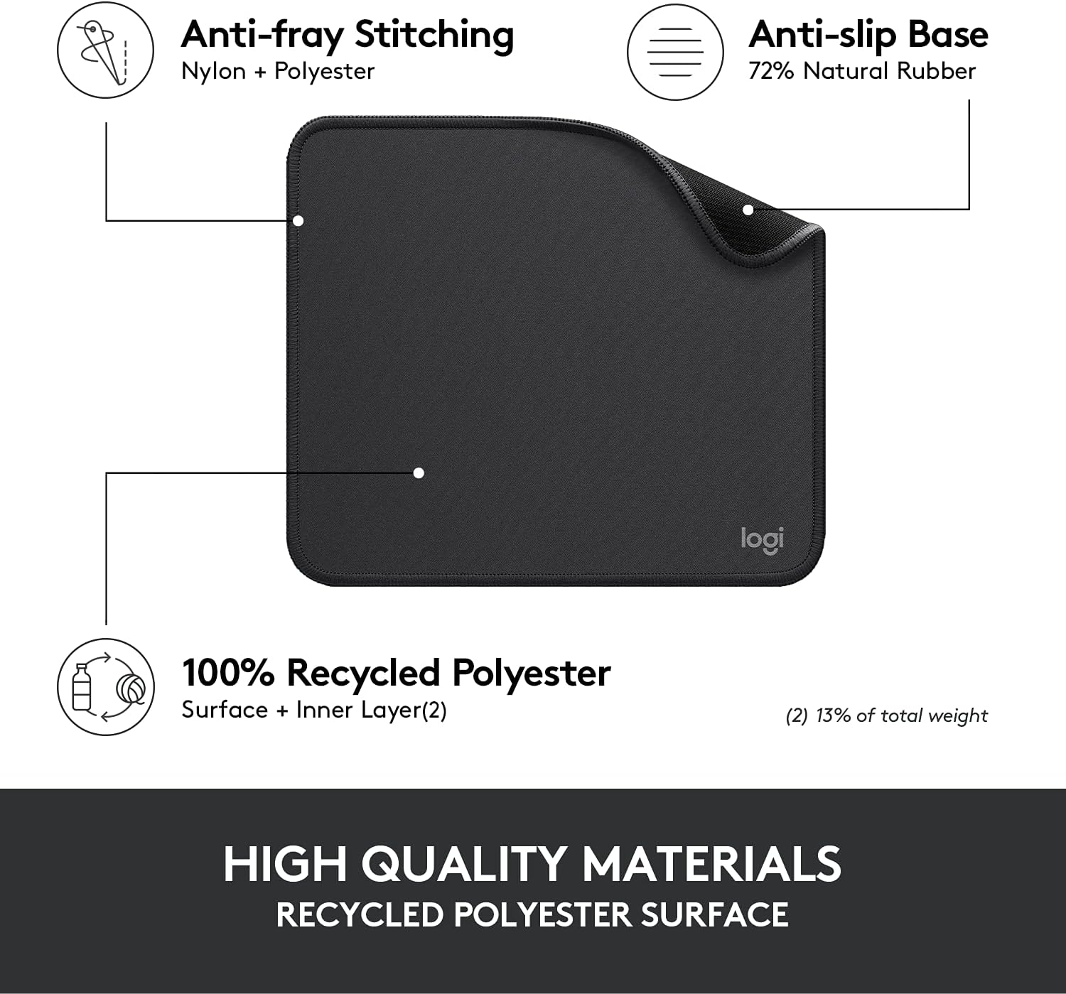 Logitech Mouse Pad - Studio Series, Computer Mouse Mat with Anti-Slip Rubber Base, Easy Gliding, Spill-Resistant Surface, Durable Materials, Portable, in a Fresh Modern Design, Graphite - 24hrsmart