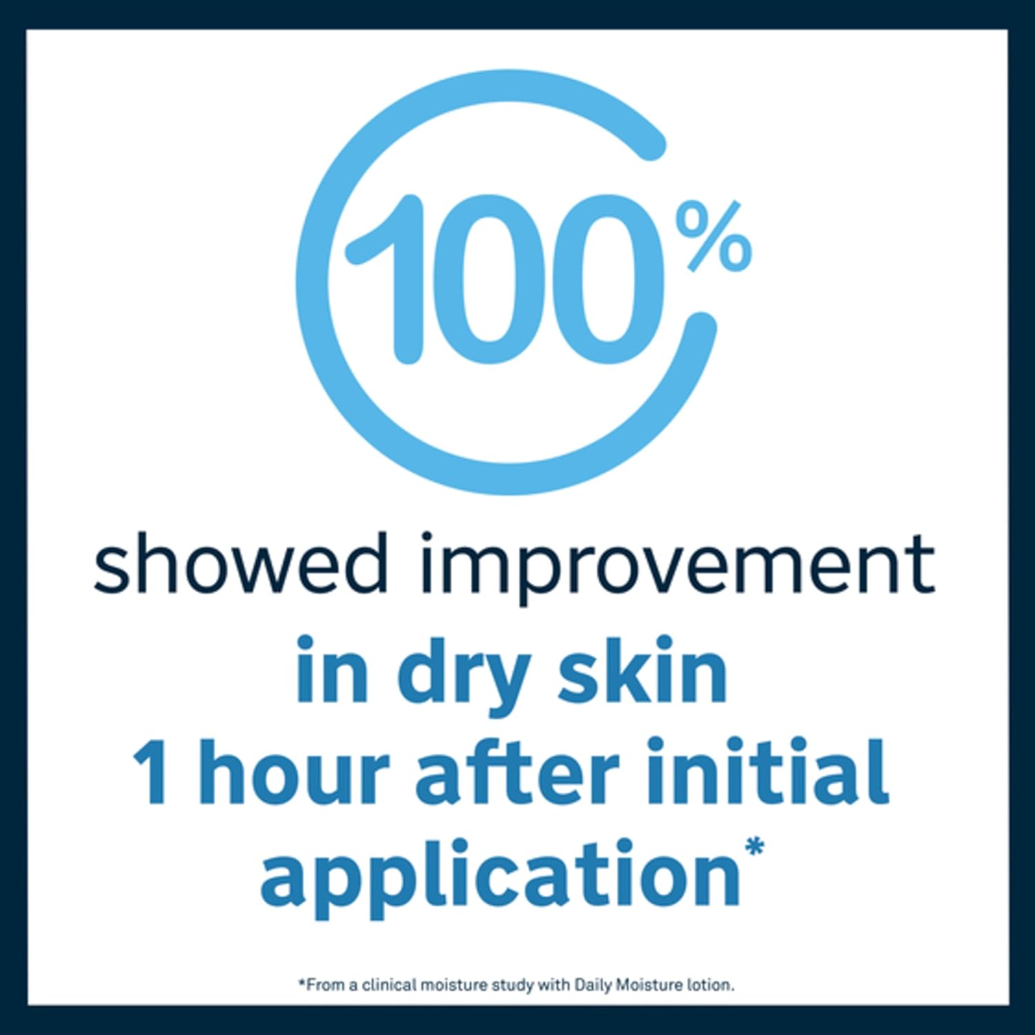 Lubriderm Fragrance Free Daily Moisture Lotion + Pro-Ceramide, Shea Butter & Glycerin, Face, Hand & Body Lotion for Sensitive Skin, Hydrating Lotion for Healthier-Looking Skin, 16 fl. oz - 24hrsmart