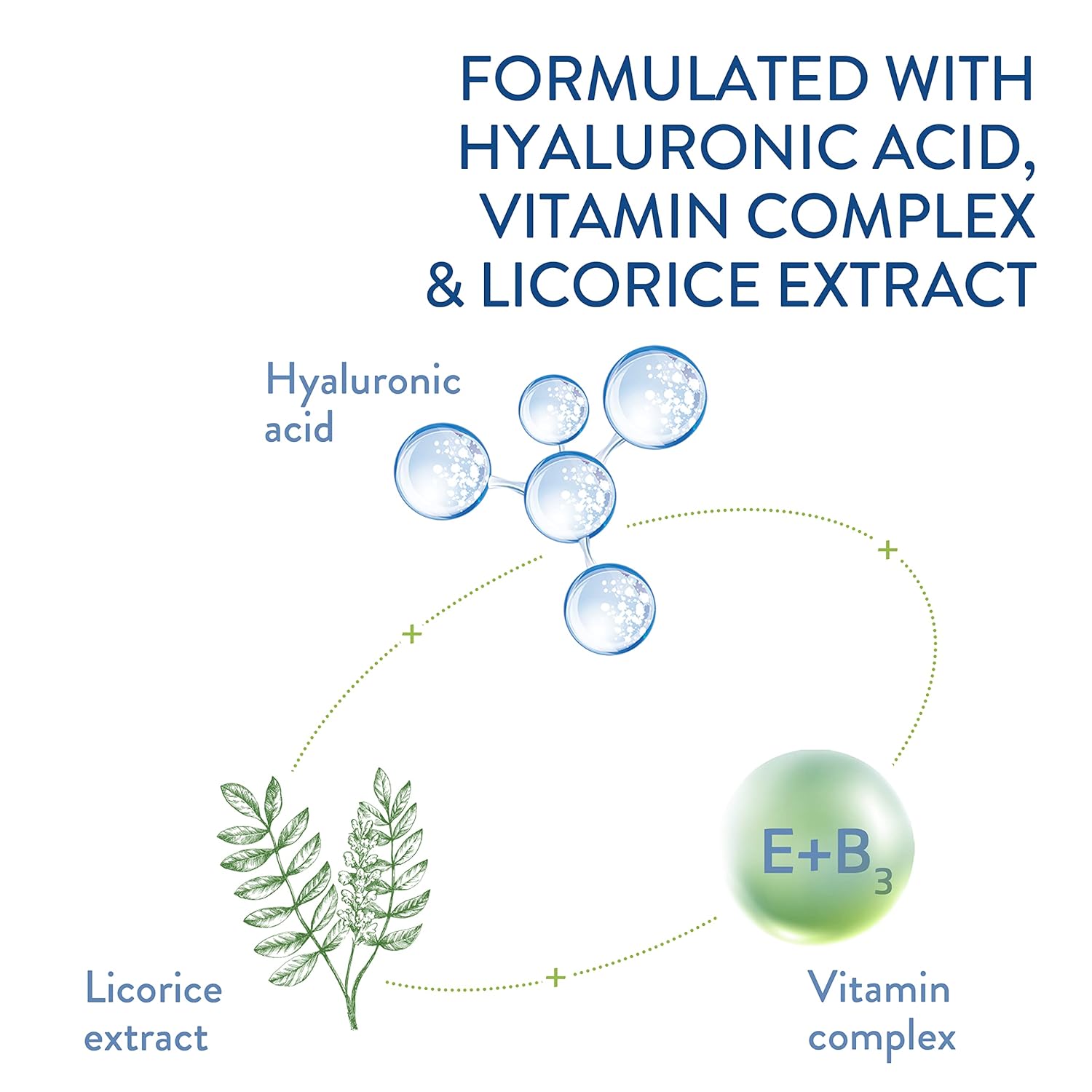 Cetaphil Hydrating Eye Gel-Cream, With Hyaluronic Acid, 0.5 fl oz, Brightens and Smooths Under Eyes, 24 Hour Hydration for All Skin Types, (Packaging May Vary) - 24hrsmart