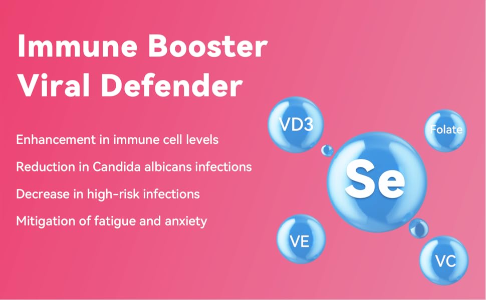 Gynable Vaginal Probiotics for Womem,Female Probiotic for pH Balance with Lactobacillus 5 Billion CFU Probiotics Blend,Selenium-Vitamin D3,Promote Healthy Vaginal Odor & Vaginal Flora,30 Count 24Hr Smart