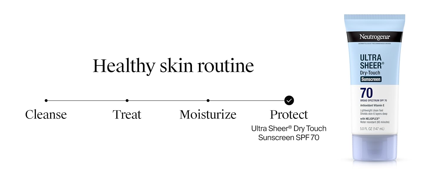 Neutrogena Ultra Sheer Dry-Touch Water Resistant and Non-Greasy Sunscreen Lotion with Broad Spectrum SPF 70, 3 Fl Oz (Pack of 1) 24Hr Smart