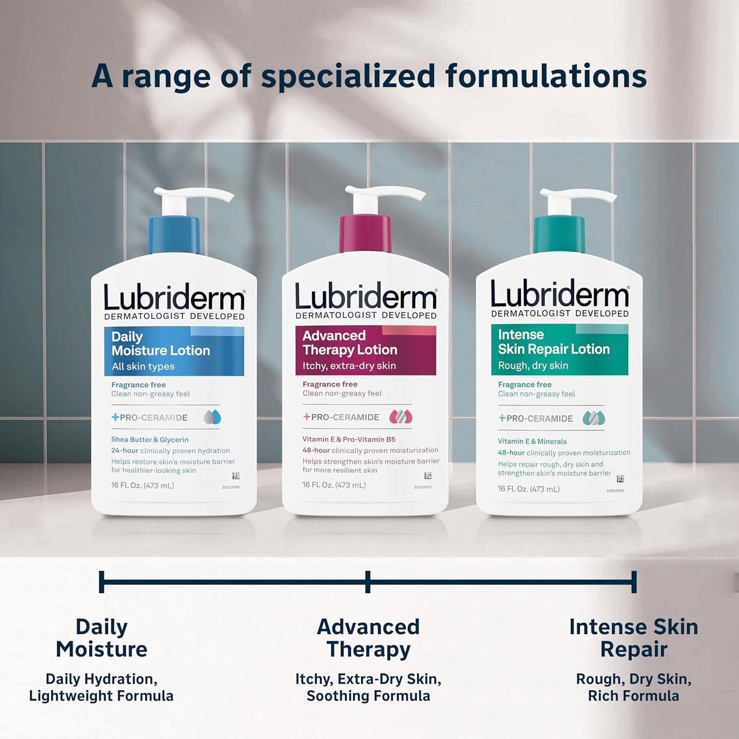 Lubriderm Advanced Therapy Lotion + Pro-Ceramide, Fragrance Free, 24 Fl. Oz - 24hrsmart