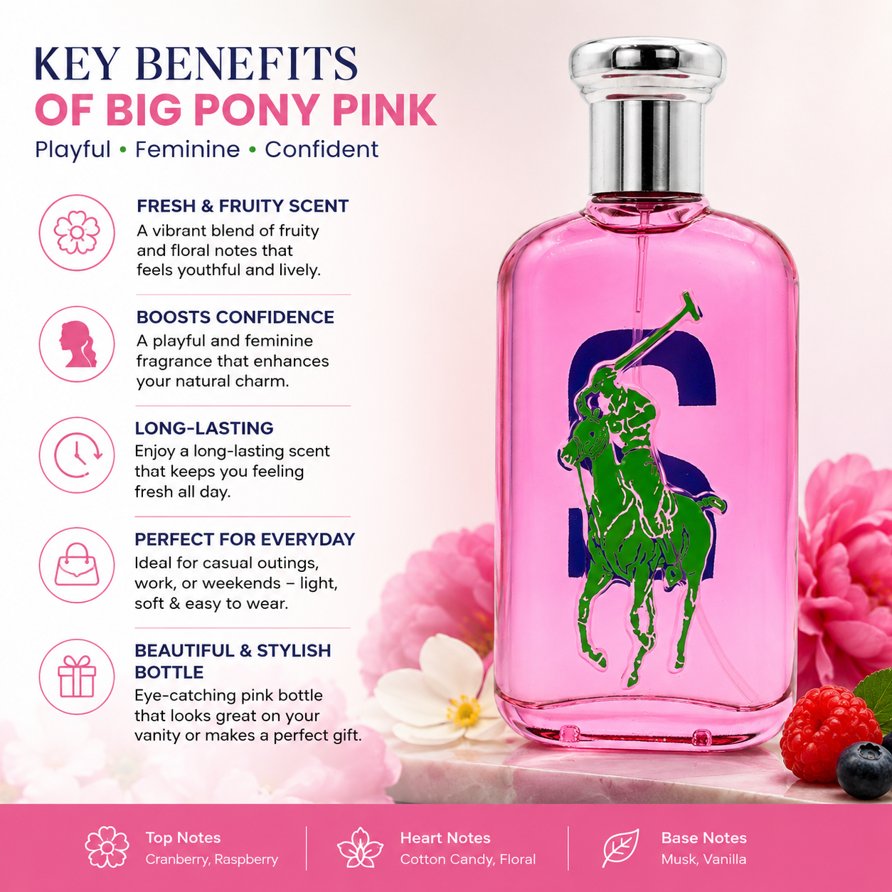 Big Pony Pink 2 women's perfume with sweet fruity and playful feminine fragrance