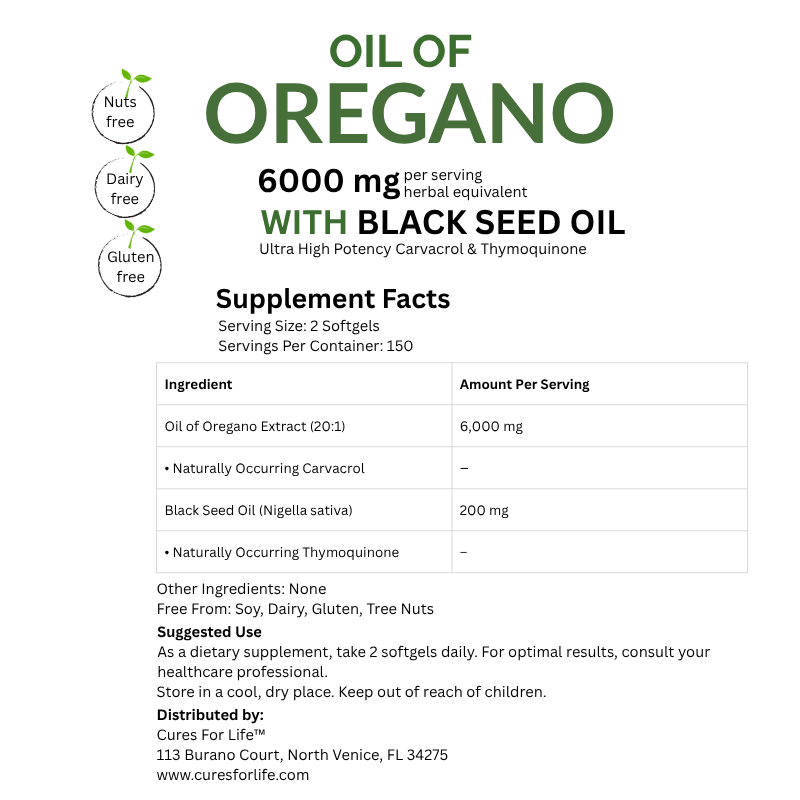 Natural Oregano Oil with Black Seed Oil – Health Benefits