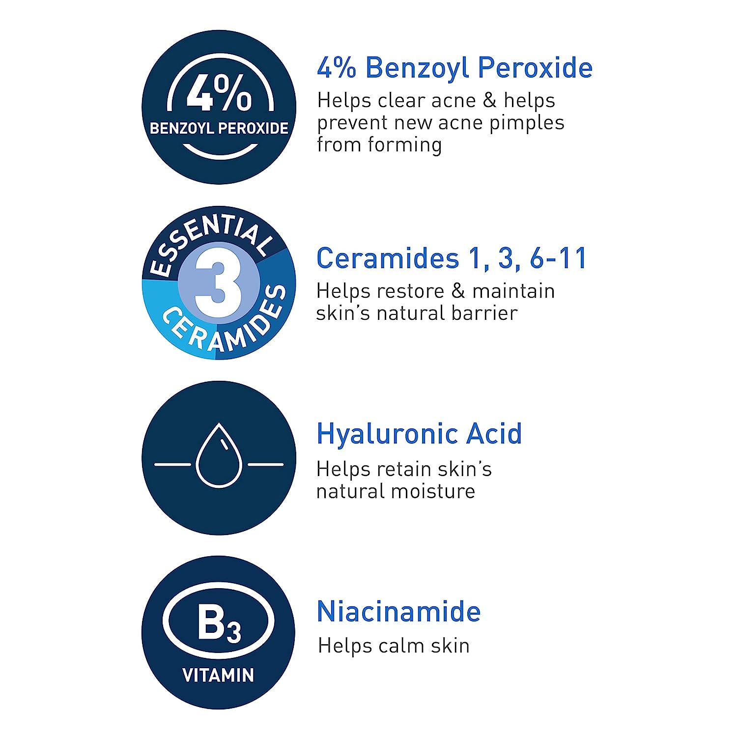 CeraVe Acne Foaming Cream Cleanser | Acne Treatment Face Wash with 4% Benzoyl Peroxide, Hyaluronic Acid, and Niacinamide | Cream to Foam Formula | Fragrance Free & Non Comedogenic | 5 Oz - 24hrsmart