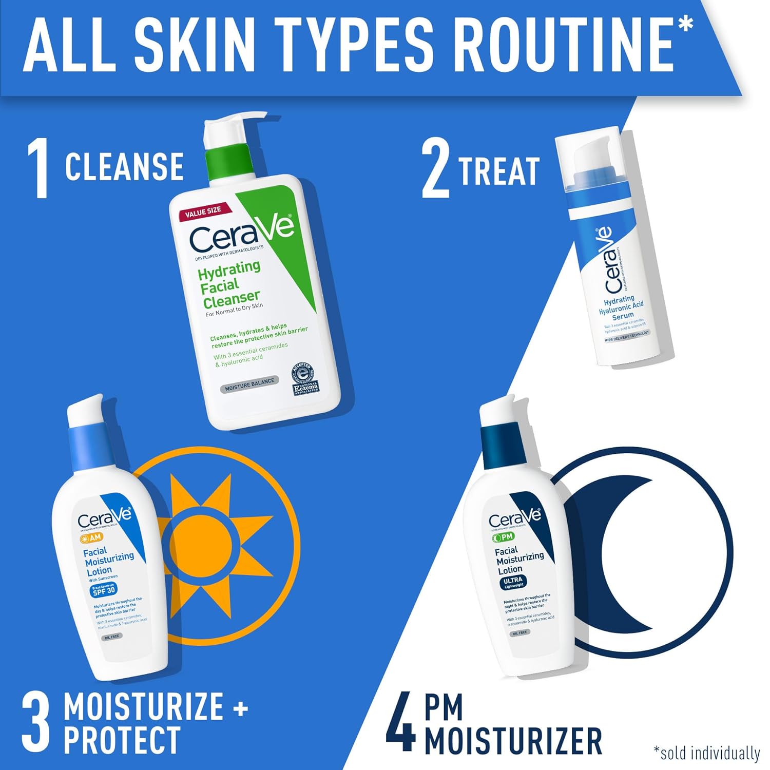 CeraVe AM Facial Moisturizing Lotion with SPF 30, Oil - Free Face Moisturizer with SPF, Formulated with Hyaluronic Acid, Niacinamide & Ceramides, Non - Comedogenic, Broad Spectrum Sunscreen, 3 Ounce - 24hrsmart