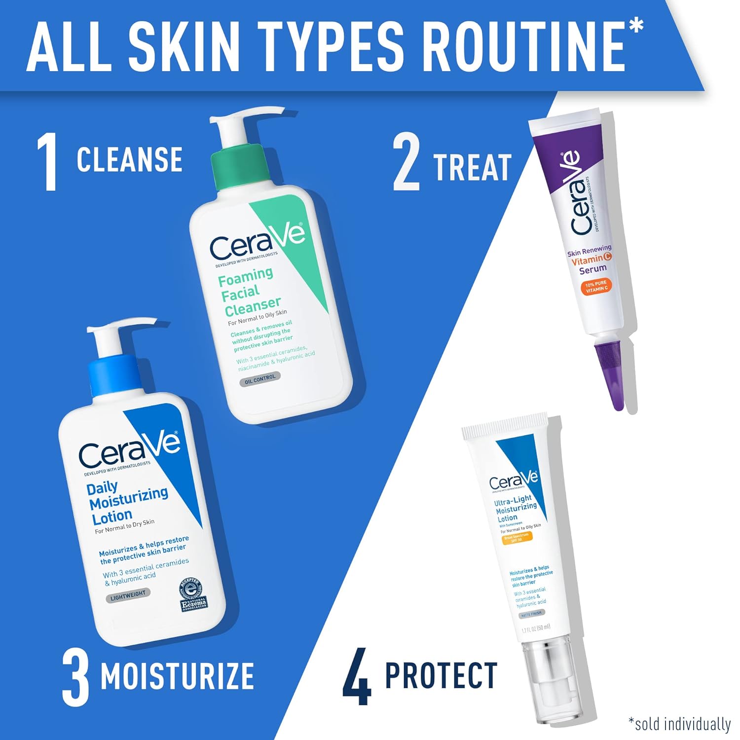 CeraVe Daily Moisturizing Lotion for Dry Skin | Body Lotion & Facial Moisturizer with Hyaluronic Acid and Ceramides | 12 Fl Ounce - 24hrsmart