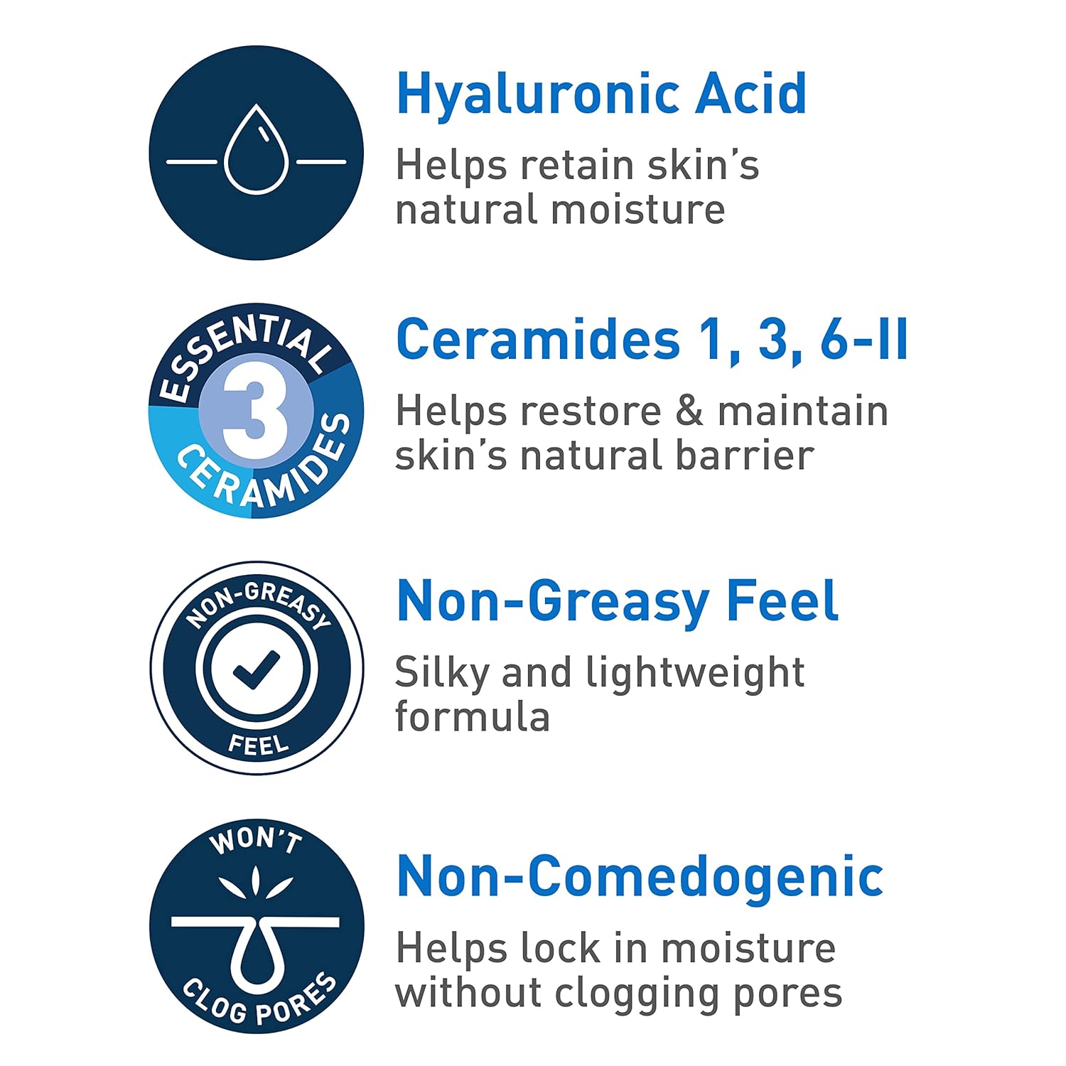 CeraVe Healing Ointment | Moisturizing Petrolatum Skin Protectant for Dry Skin with Hyaluronic Acid and Ceramides | Lanolin Free & Fragrance Free | 5 Ounce - 24hrsmart