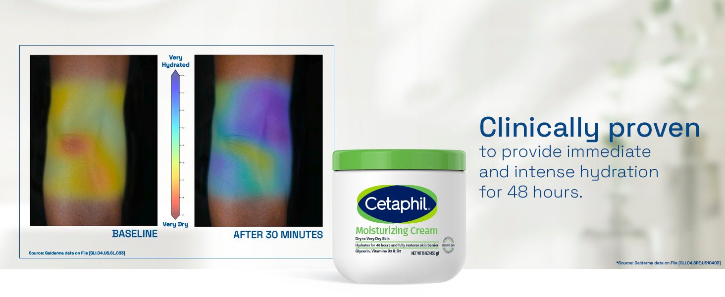 Cetaphil Body Moisturizer, Hydrating Moisturizing Cream for Dry to Very Dry, Sensitive Skin, NEW 20 oz, Fragrance Free, Non - Comedogenic, Non - Greasy - 24hrsmart