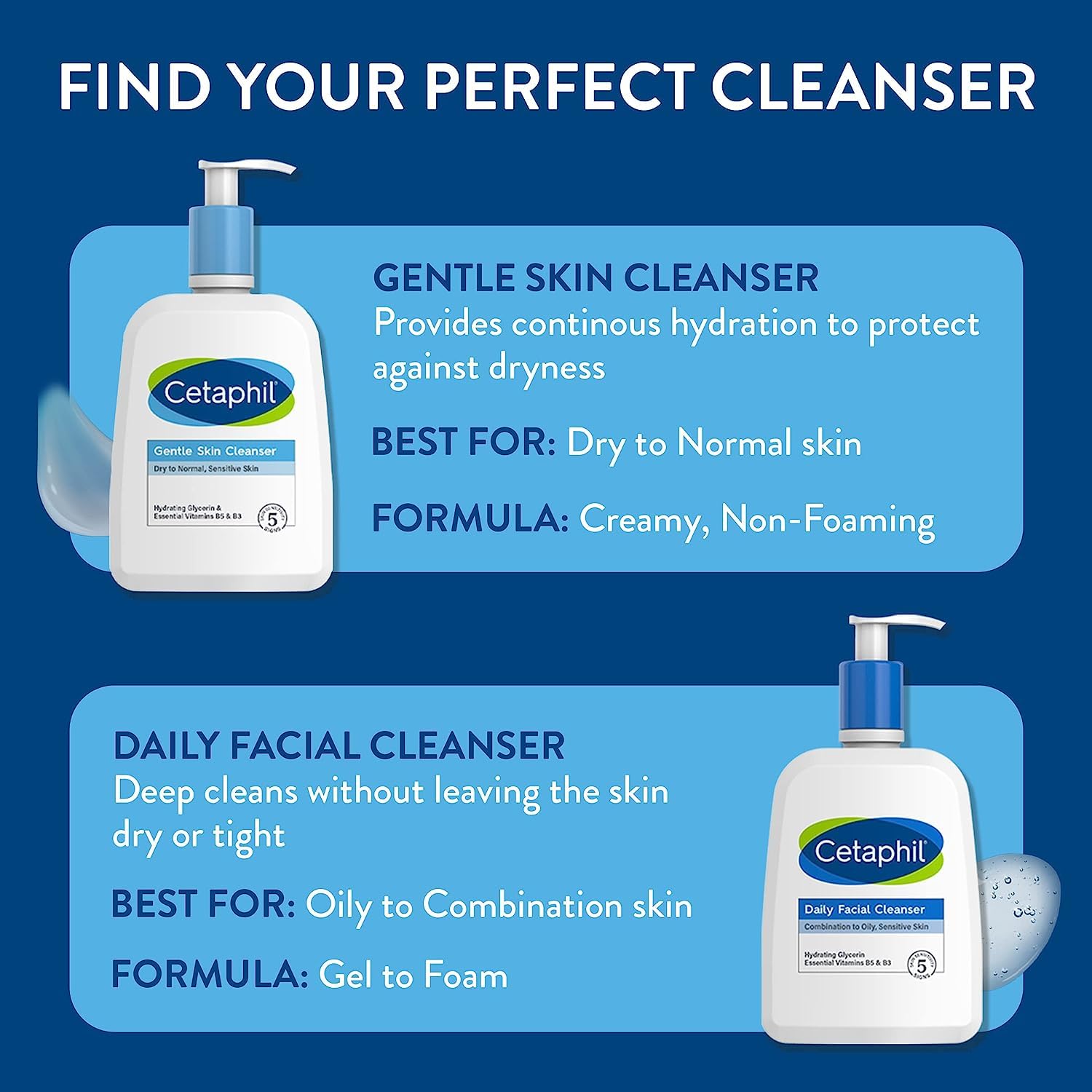 Cetaphil Face Wash, Daily Facial Cleanser for Sensitive, Combination to Oily Skin, NEW 16 oz, Fragrance Free,Gentle Foaming, Soap Free, Hypoallergenic - 24hrsmart