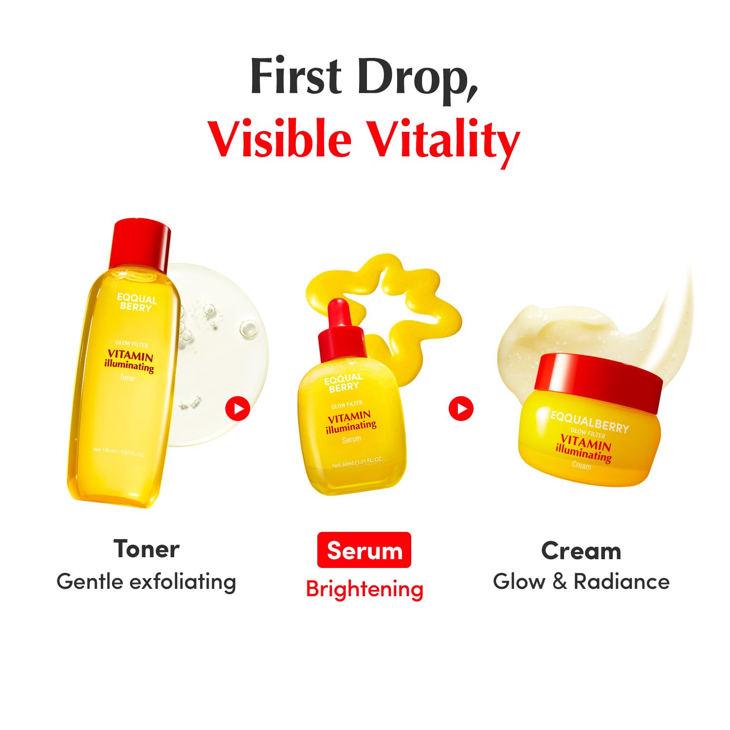 EQQUALBERRY Vitamin Illuminating Serum | Niacinamide 4% + Brightening Vitamin C Face Serum with Hyaluronic Acid & Vitamin E | Dark Spot, Uneven Tone Care | Korean Skincare, 1.01 fl.oz - 24hrsmart