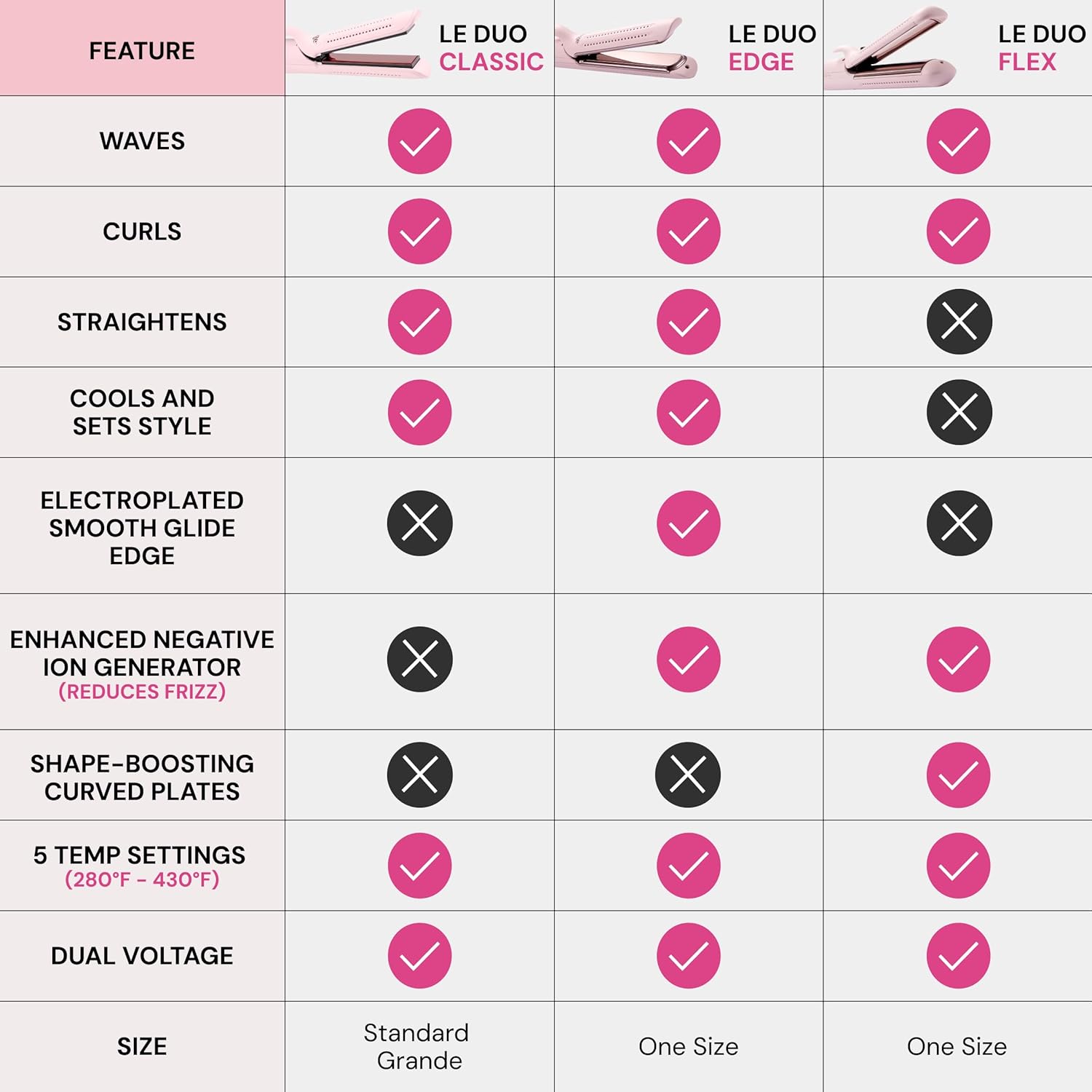 L'ange Hair Le Duo Airflow Styler - 24hrsmart