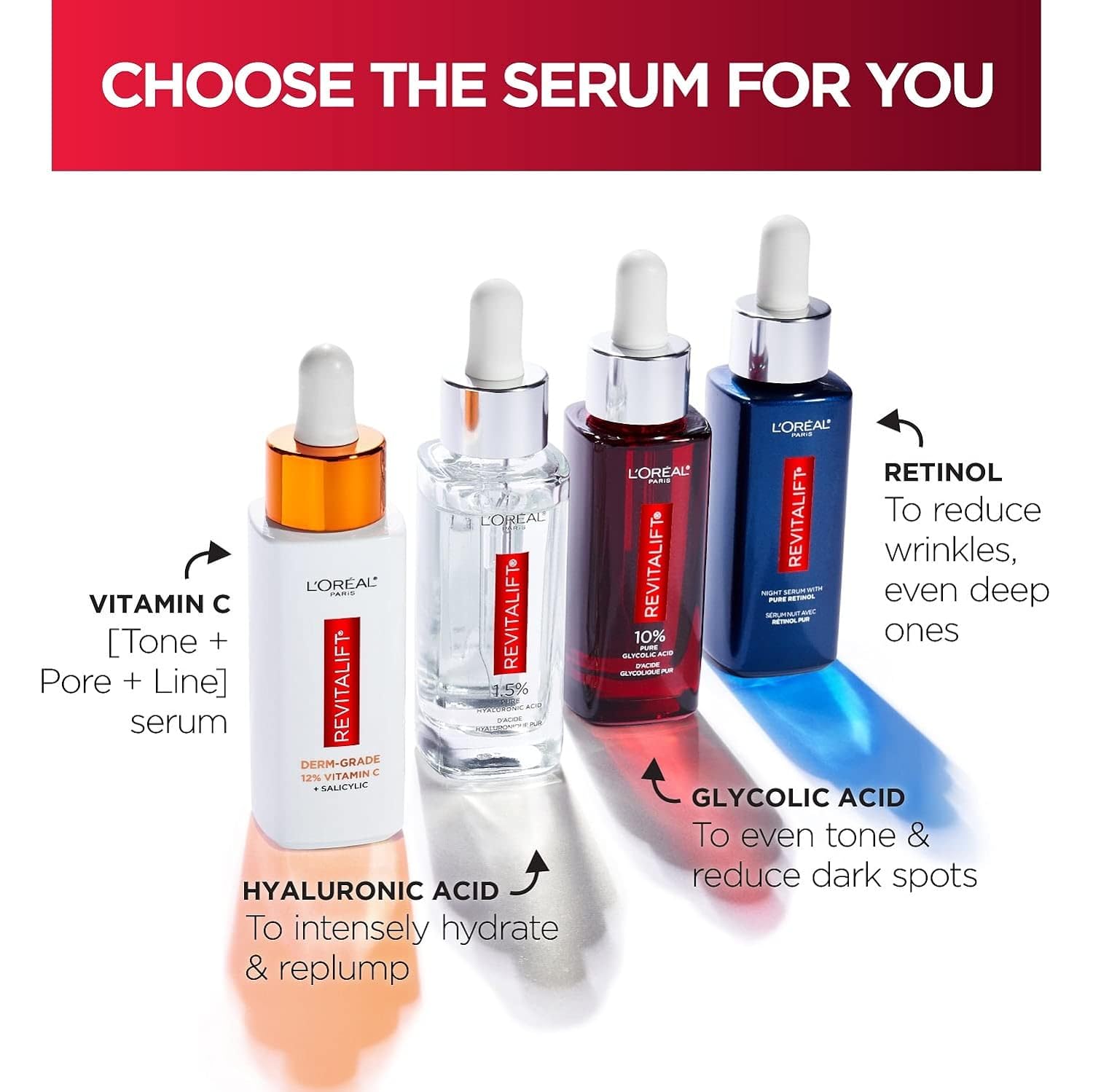 L'Oreal Paris Revitalift 1.5% Pure Hyaluronic Acid Face Serum, Hydrate & Reduce Wrinkles, Fragrance Free 1.7 oz - 24hrsmart