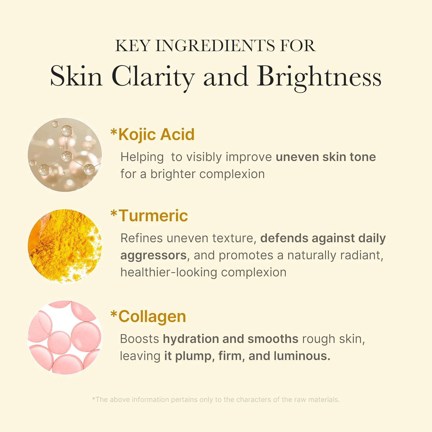 Medicube Collagen Overnight Mask – Peel - Off Facial Pack for Hydration & Anti - Aging - 24hrsmart