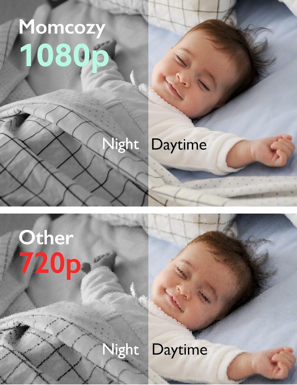 Momcozy Video Baby Monitor - BM01 - 24hrsmart