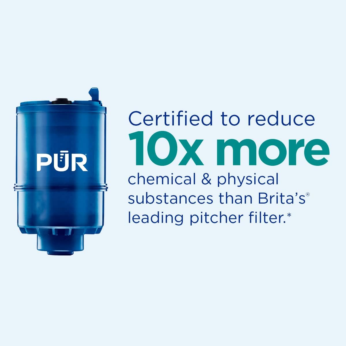 PUR Filtration PLUS Faucet Horizontal Mount Water Filtration System Chrome - 24hrsmart