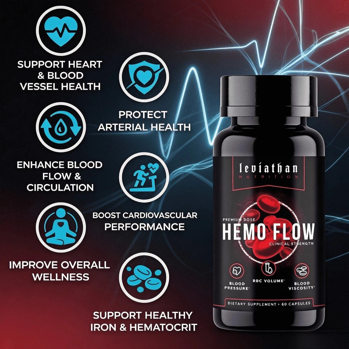 Nattokinase and Nitric Oxide supplement by Leviathan Hemo Flow