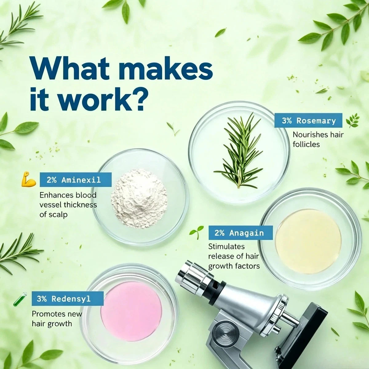 Advanced Hair Roll-On serum with Rosemary and Redensyl for healthy-looking hair