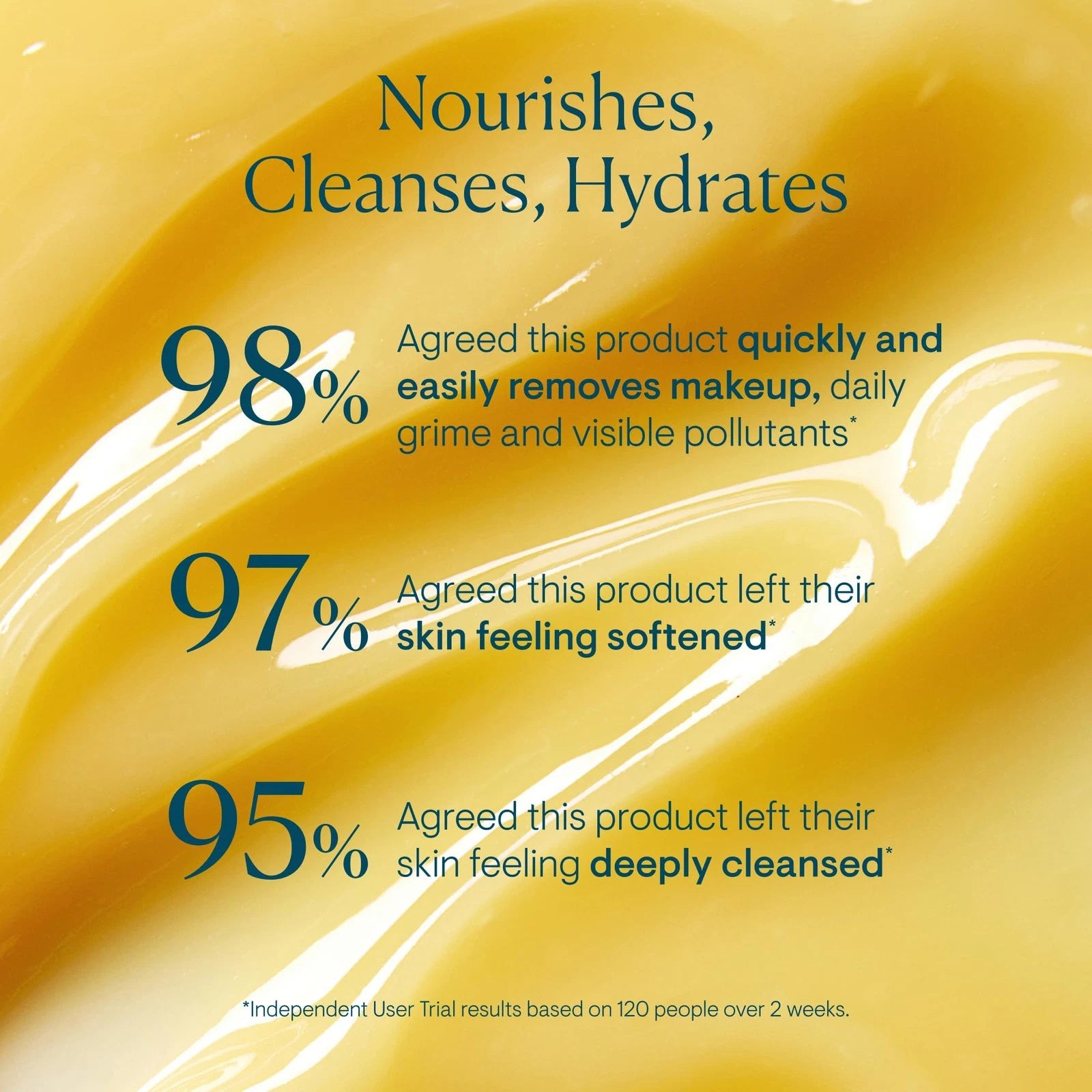Gentle Daily Face Cleanser