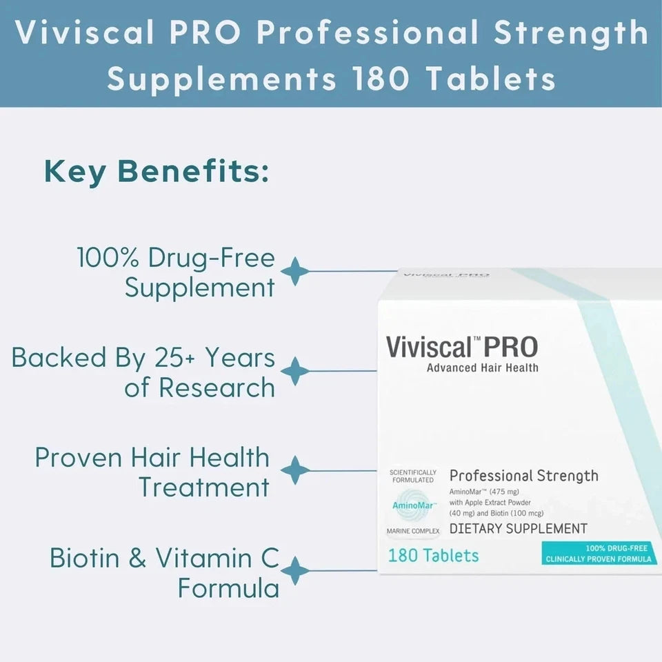 Viviscal PRO supplement box graphic listing key benefits like drug-free formula, research backing, and Biotin content.
